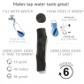 Filter water bottle Eau Good in glass